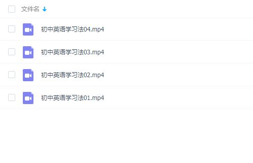 初中数学物理化学通用模型解题法视频教程
